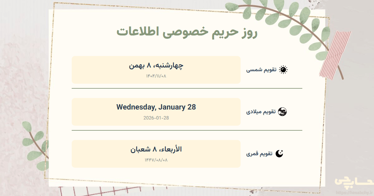 تصویر رویداد روز حریم خصوصی اطلاعات - چهارشنبه، ۸ بهمن (Wednesday, January 28) - الأربعاء، ۸ شعبان