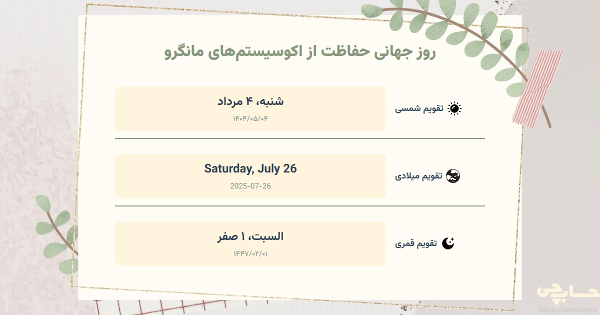 تصویر رویداد روز جهانی حفاظت از اکوسیستم‌های مانگرو - شنبه، ۴ مرداد (Saturday, July 26) - السبت، ۱ صفر