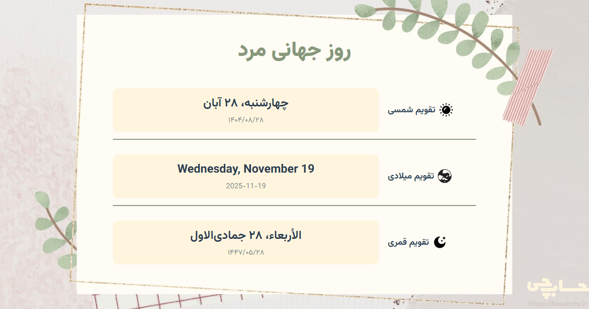 تصویر رویداد روز جهانی مرد - چهارشنبه، ۲۸ آبان (Wednesday, November 19) - الأربعاء، ۲۸ جمادی‌الاول