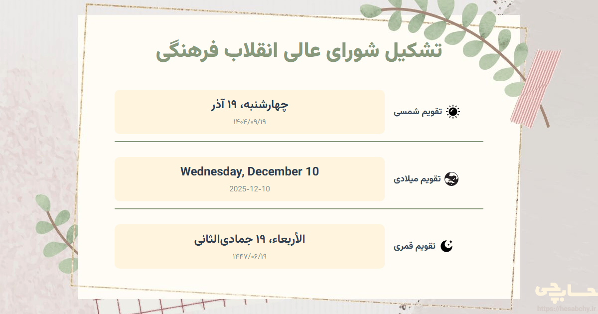 تصویر رویداد تشکیل شورای عالی انقلاب فرهنگی - چهارشنبه، ۱۹ آذر (Wednesday, December 10) - الأربعاء، ۱۹ جمادی‌الثانی