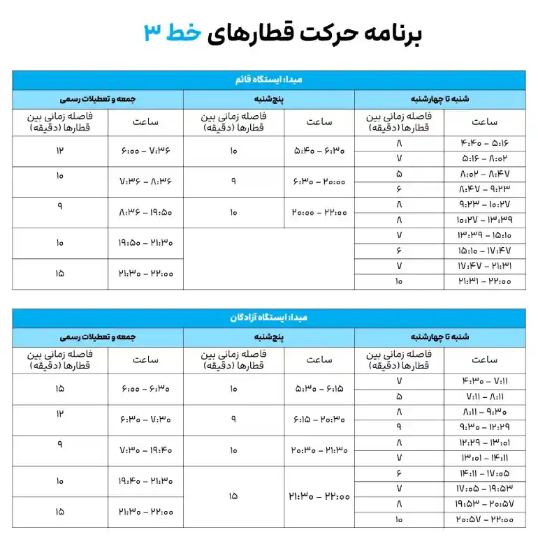 برنامه حرکت قطارهای خط ۳ از شنبه تا جمعه