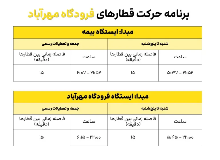 برنامه حرکت قطارهای انشعاب فرودگاه مهرآباد در خط ۴ مترو تهران از شنبه تا جمعه
