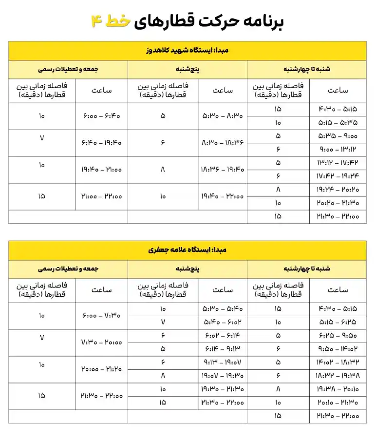 برنامه حرکت قطارهای خط ۴ از شنبه تا جمعه