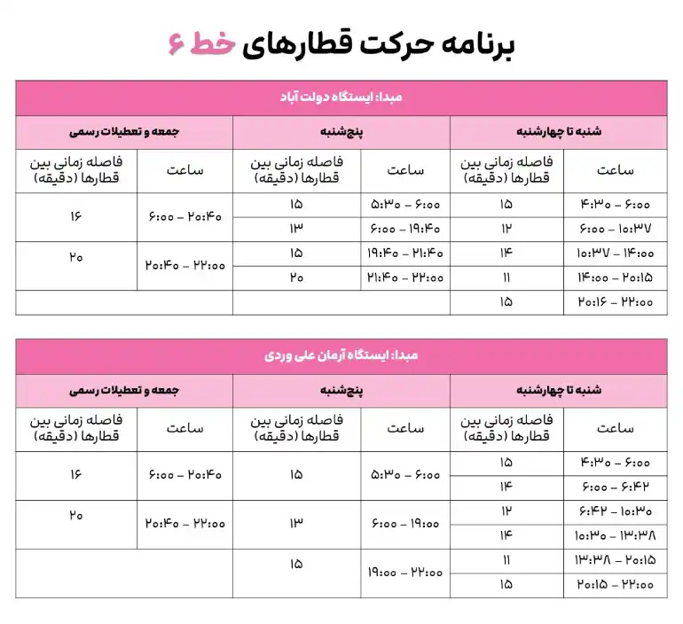 برنامه حرکت قطارهای خط ۶ از شنبه تا جمعه