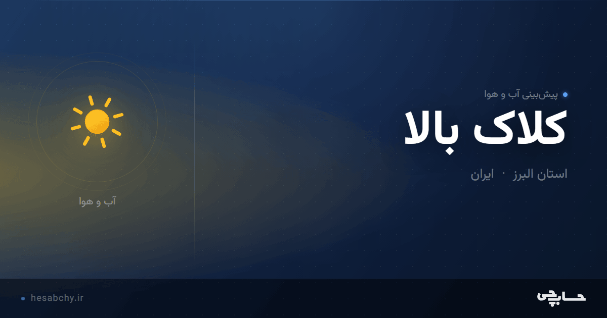 پیش‌بینی آب و هوای کلاک بالا، استان البرز - حسابچی