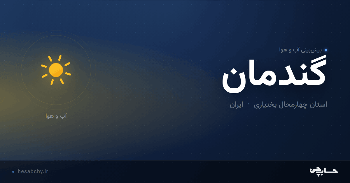 پیش‌بینی آب و هوای گندمان، استان چهارمحال بختیاری - حسابچی