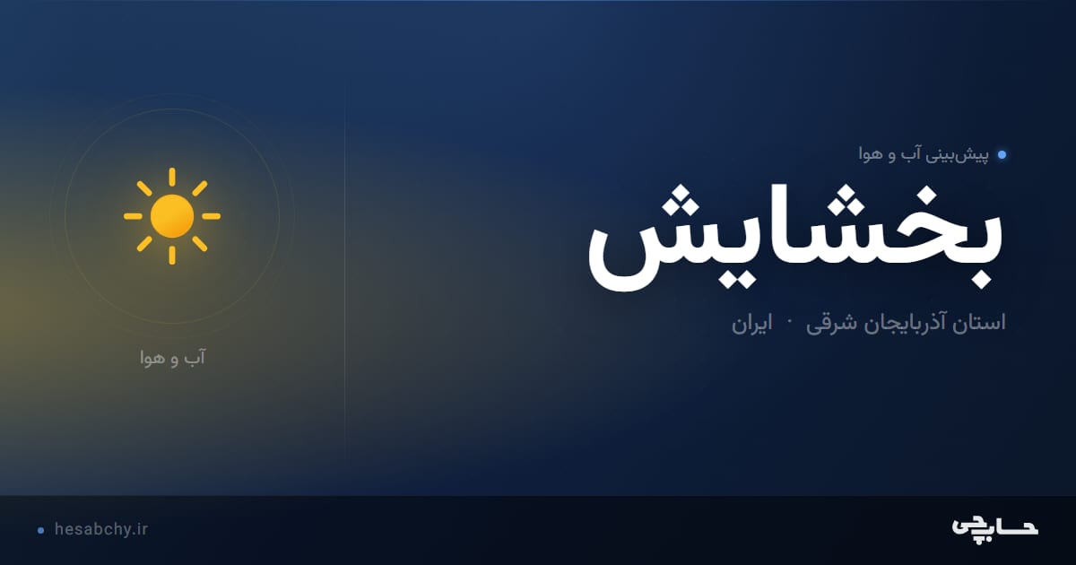 پیش‌بینی آب و هوای بخشايش، استان آذربایجان شرقی - حسابچی