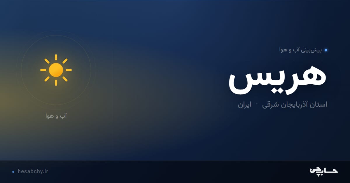 پیش‌بینی آب و هوای هريس، استان آذربایجان شرقی - حسابچی