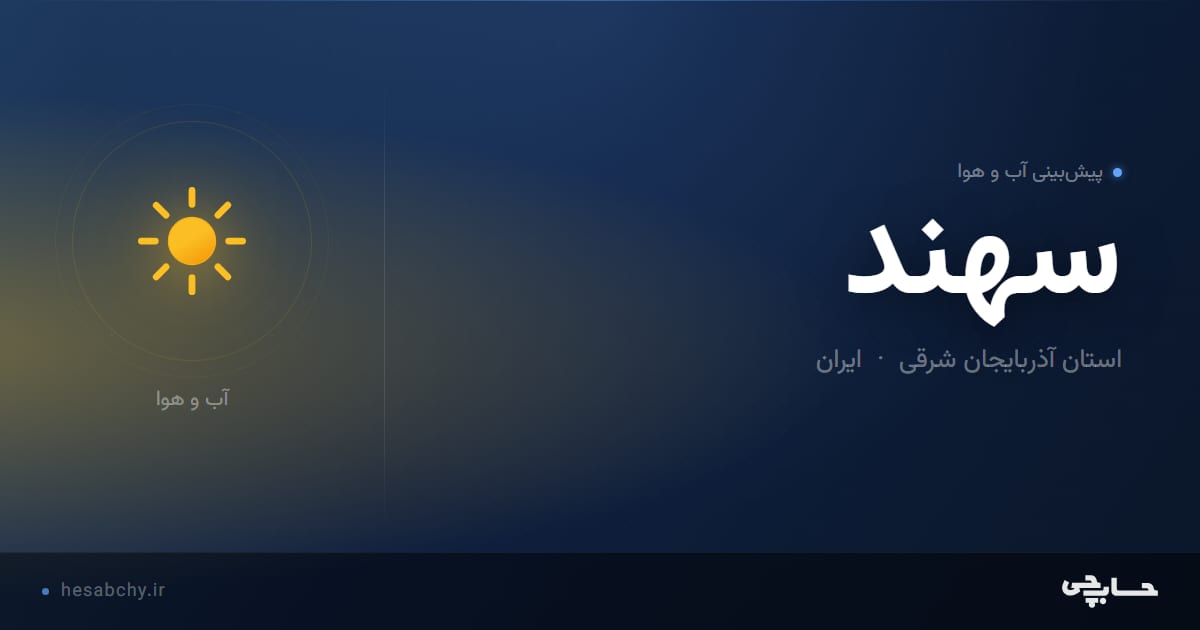 پیش‌بینی آب و هوای سهند، استان آذربایجان شرقی - حسابچی