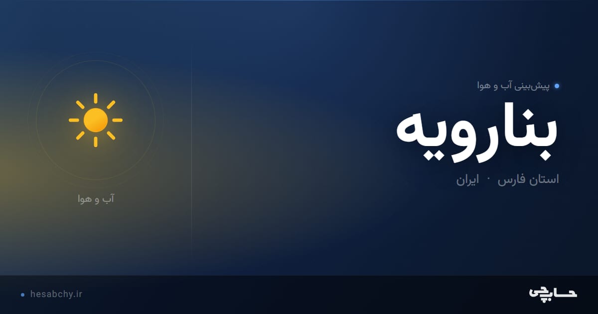 پیش‌بینی آب و هوای بنارويه، استان فارس - حسابچی