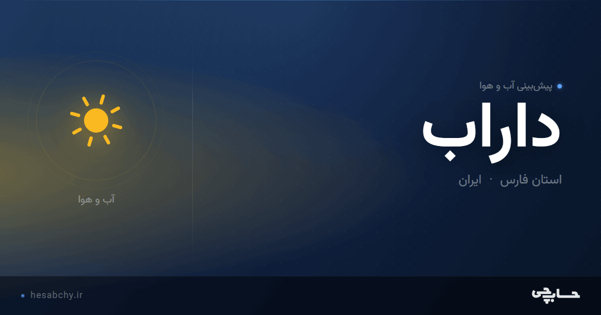پیش‌بینی آب و هوای داراب، استان فارس - حسابچی