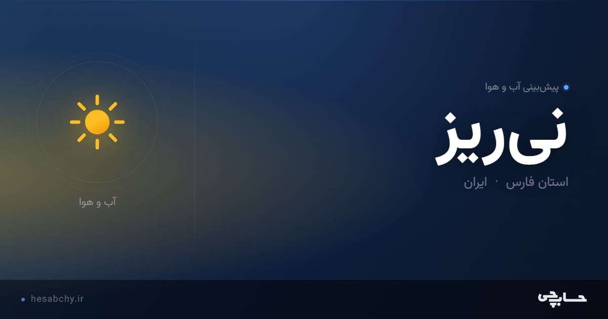 پیش‌بینی آب و هوای نی‌ریز، استان فارس - حسابچی