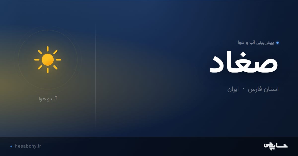 پیش‌بینی آب و هوای صغاد، استان فارس - حسابچی