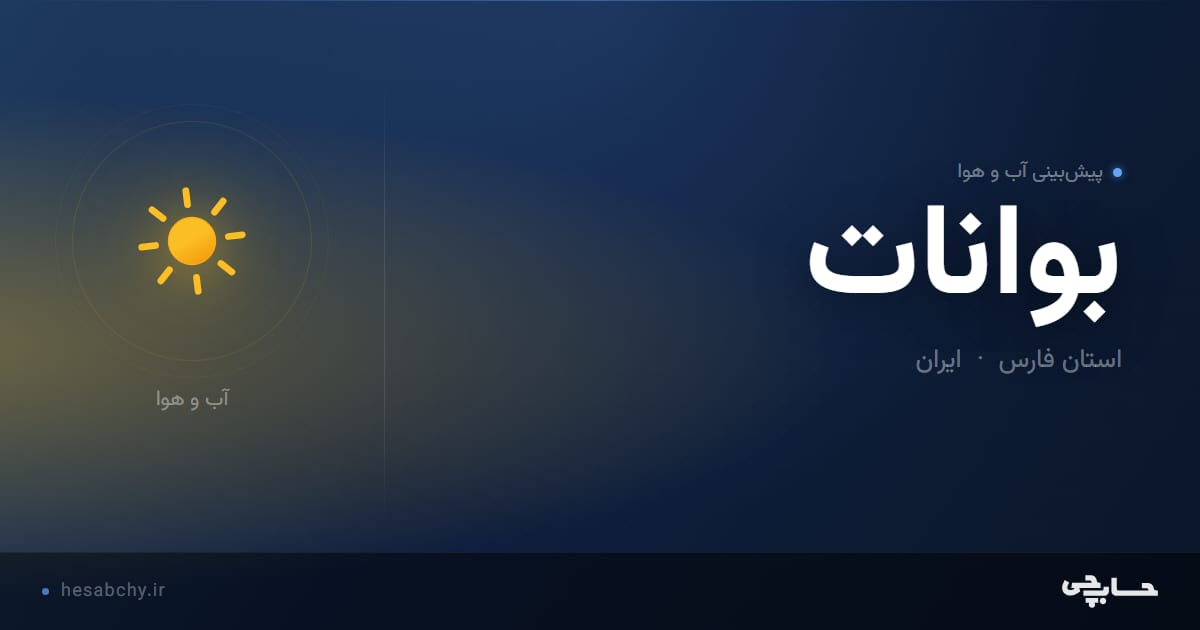 پیش‌بینی آب و هوای بوانات، استان فارس - حسابچی