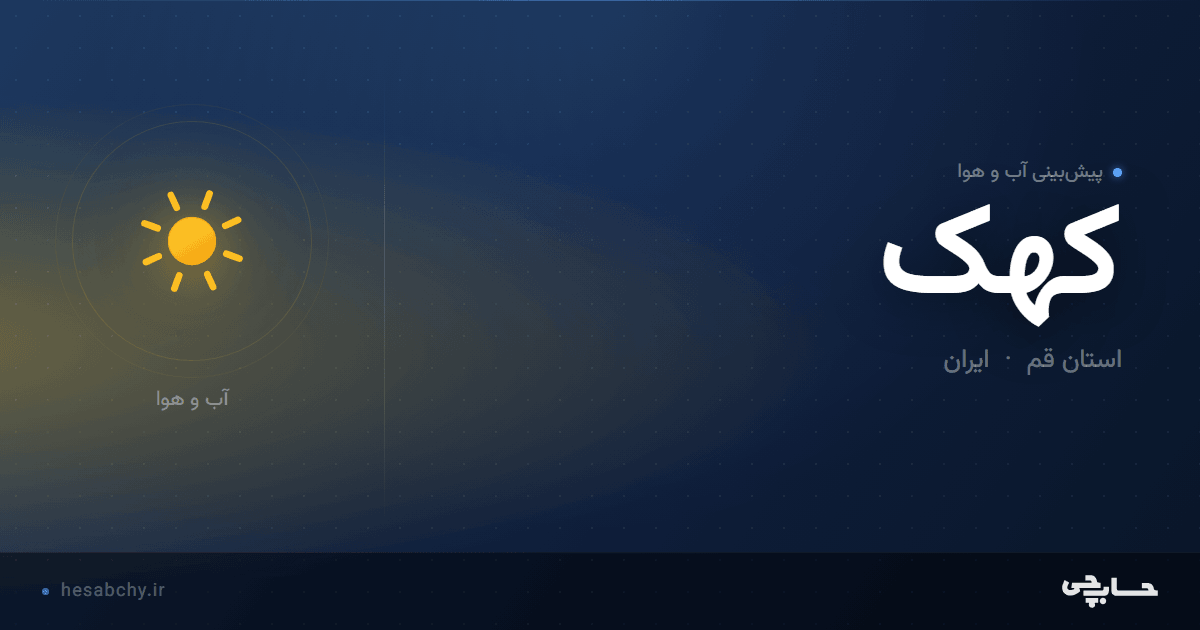 پیش‌بینی آب و هوای کهک، استان قم - حسابچی