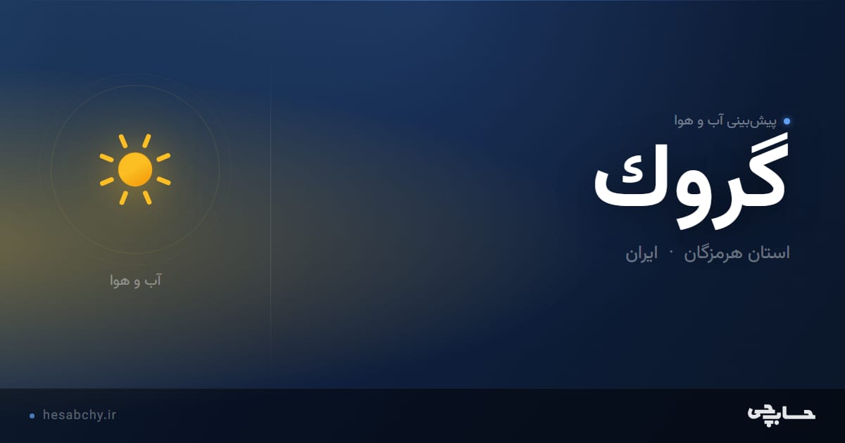 پیش‌بینی آب و هوای گروك، استان هرمزگان - حسابچی