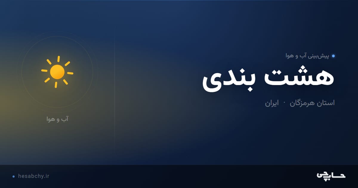 پیش‌بینی آب و هوای هشت بندی، استان هرمزگان - حسابچی