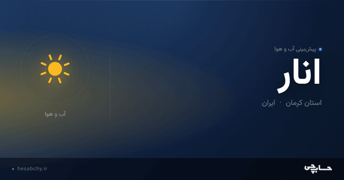 پیش‌بینی آب و هوای انار، استان کرمان - حسابچی