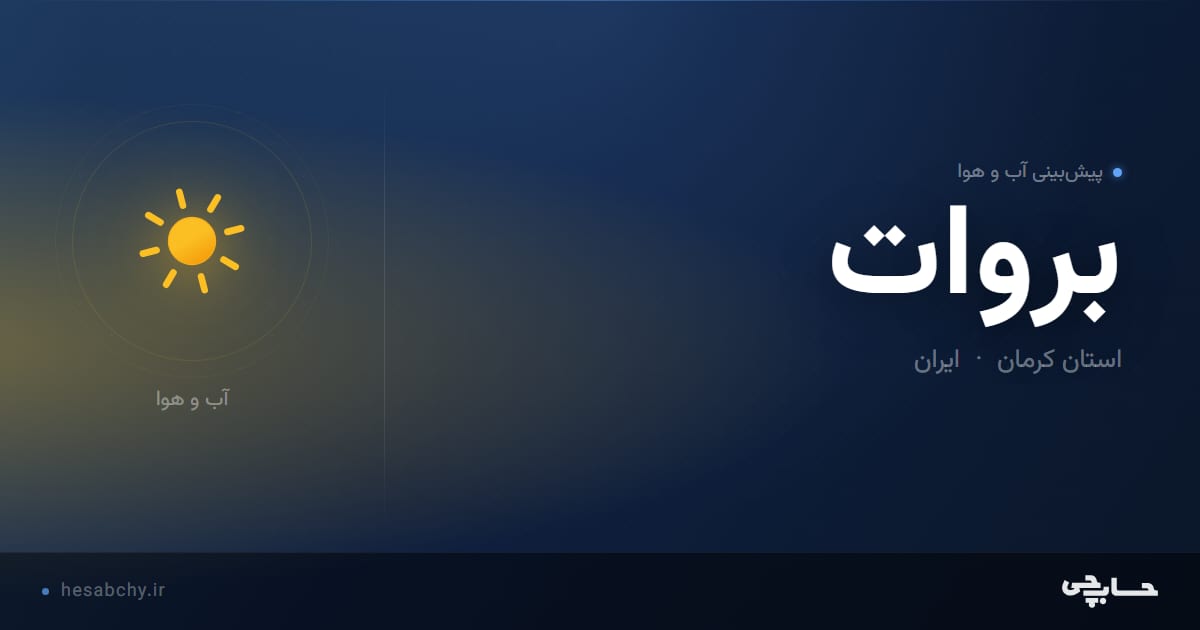 پیش‌بینی آب و هوای بروات، استان کرمان - حسابچی