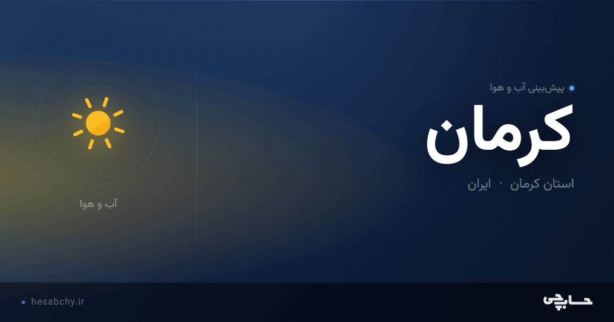 پیش‌بینی آب و هوای کرمان، استان کرمان - حسابچی