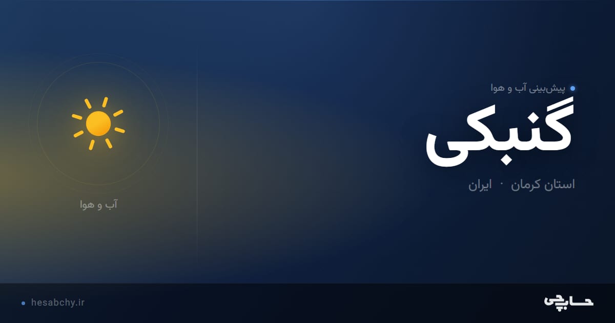 پیش‌بینی آب و هوای گنبکی، استان کرمان - حسابچی