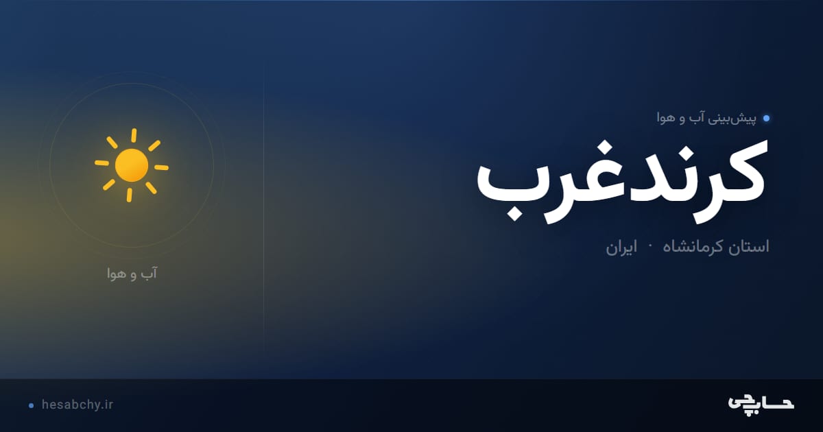 پیش‌بینی آب و هوای كرندغرب، استان کرمانشاه - حسابچی