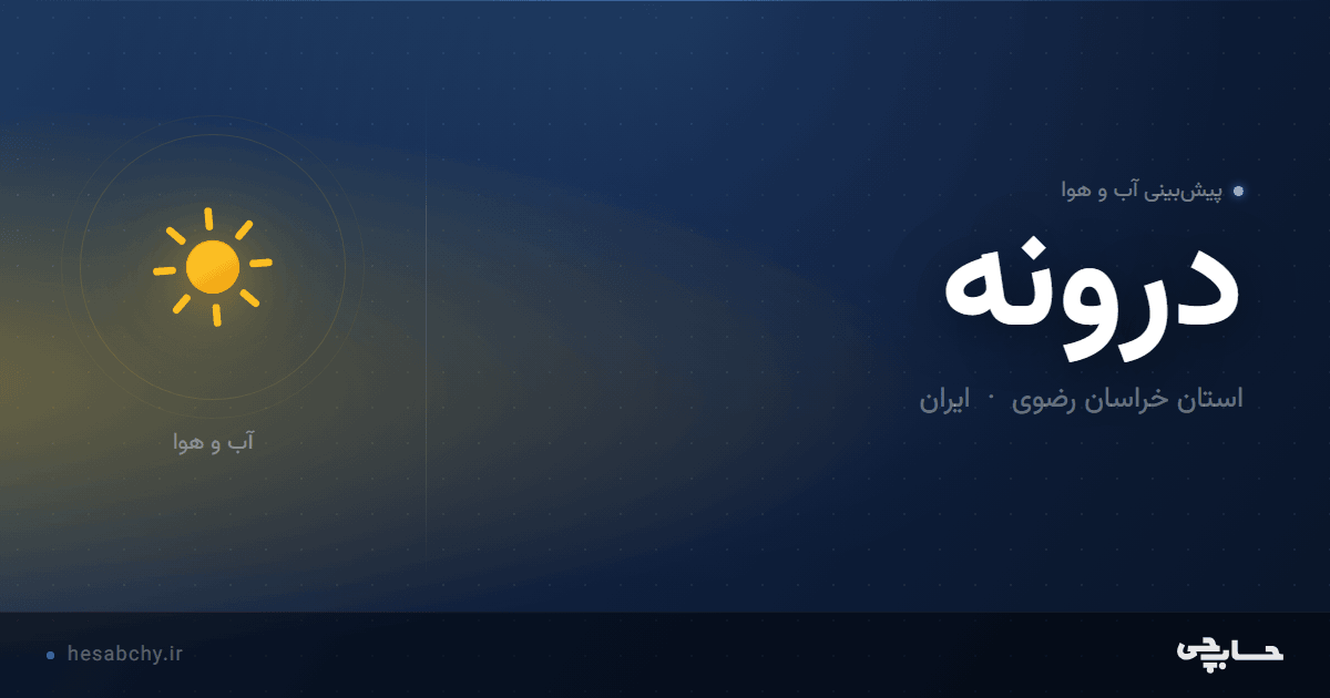 پیش‌بینی آب و هوای درونه، استان خراسان رضوی - حسابچی