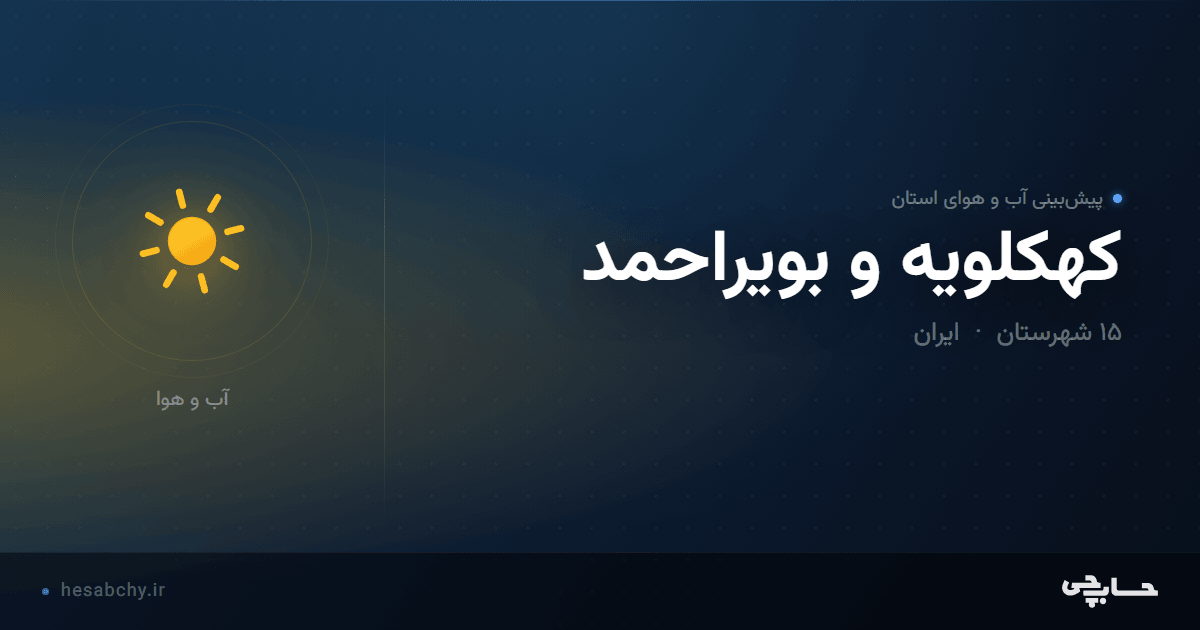 پیش‌بینی آب و هوای استان کهکلویه و بویراحمد - حسابچی