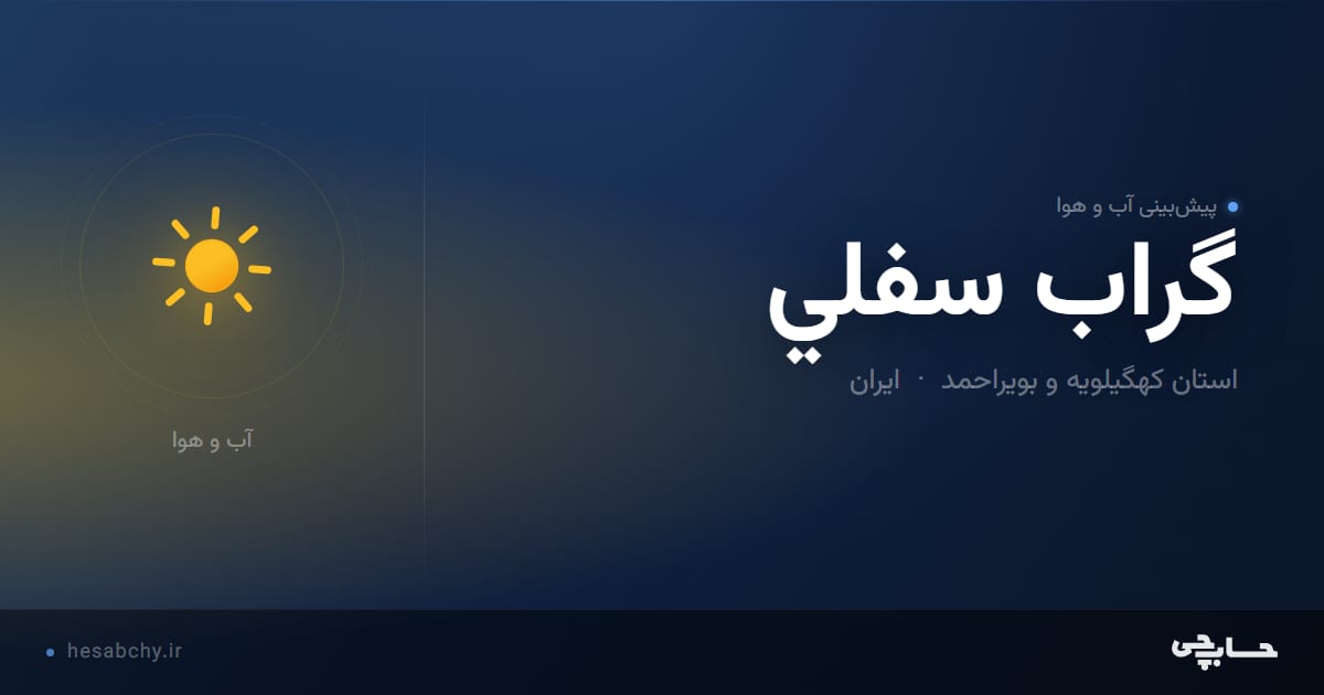 پیش‌بینی آب و هوای گراب سفلي، استان کهگیلویه و بویراحمد - حسابچی