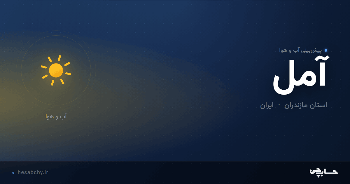 پیش‌بینی آب و هوای آمل، استان مازندران - حسابچی
