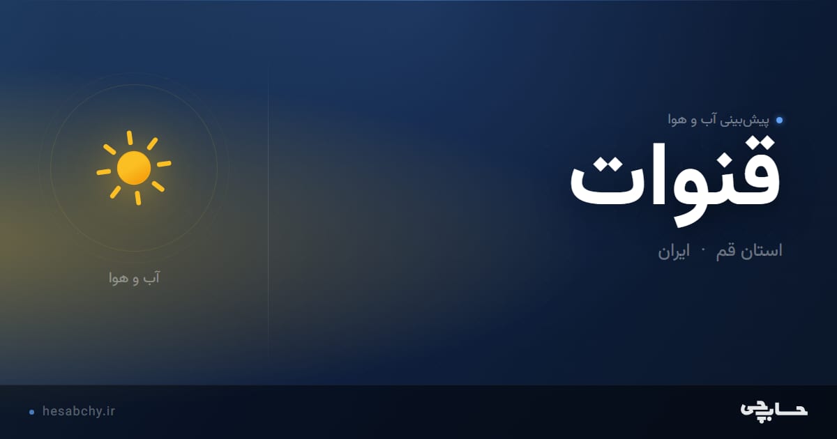 پیش‌بینی آب و هوای قنوات، استان قم - حسابچی