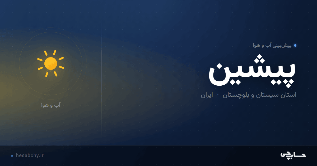 پیش‌بینی آب و هوای پیشین، استان سیستان و بلوچستان - حسابچی