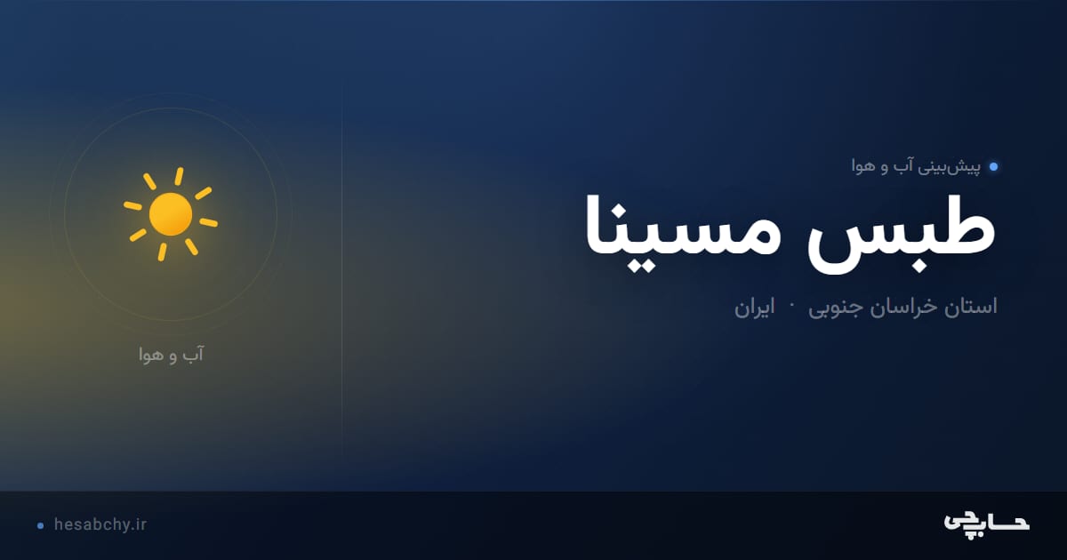 پیش‌بینی آب و هوای طبس مسينا، استان خراسان جنوبی - حسابچی
