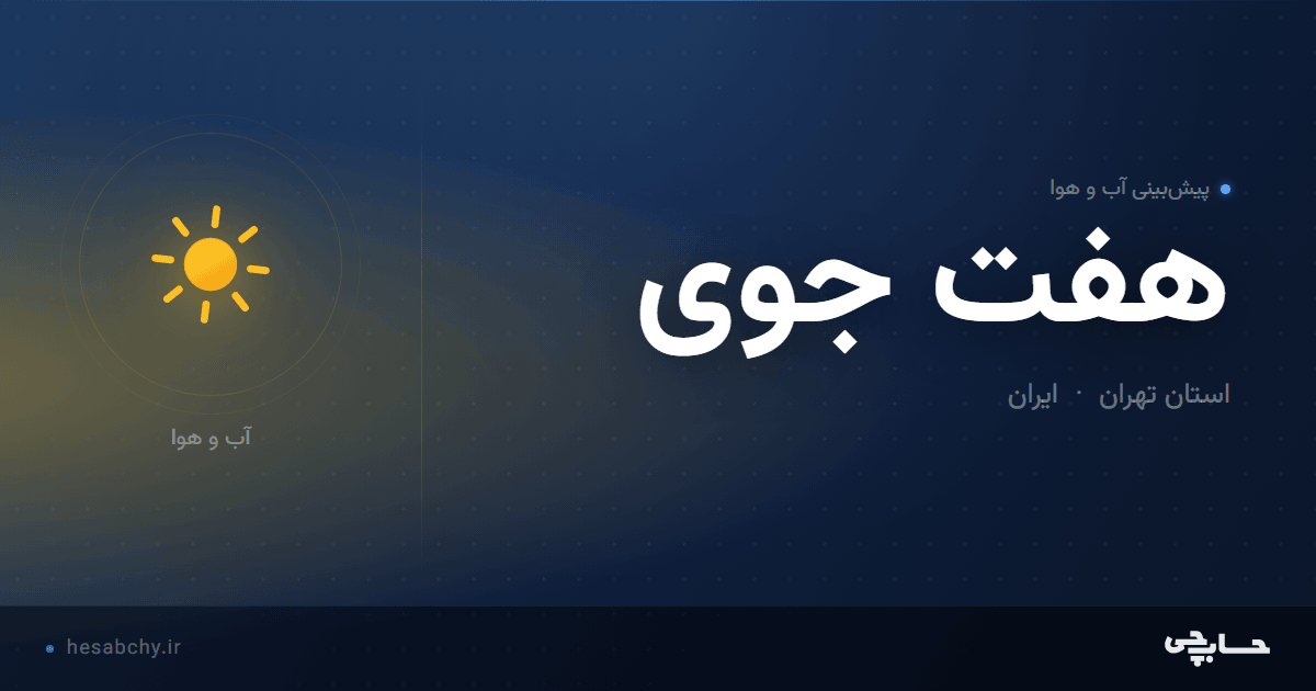 پیش‌بینی آب و هوای هفت جوی، استان تهران - حسابچی
