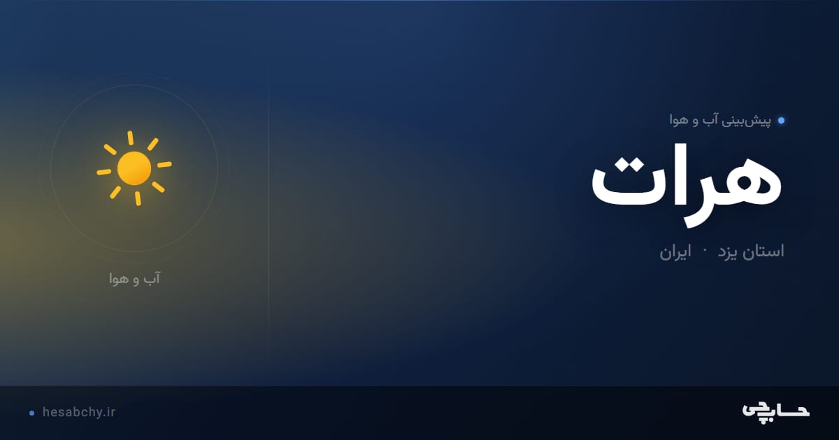 پیش‌بینی آب و هوای هرات، استان یزد - حسابچی
